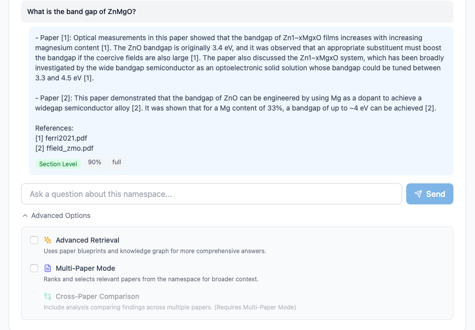Namespace question answering view